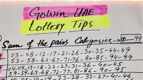 how to win gowin|tutorials/getting.